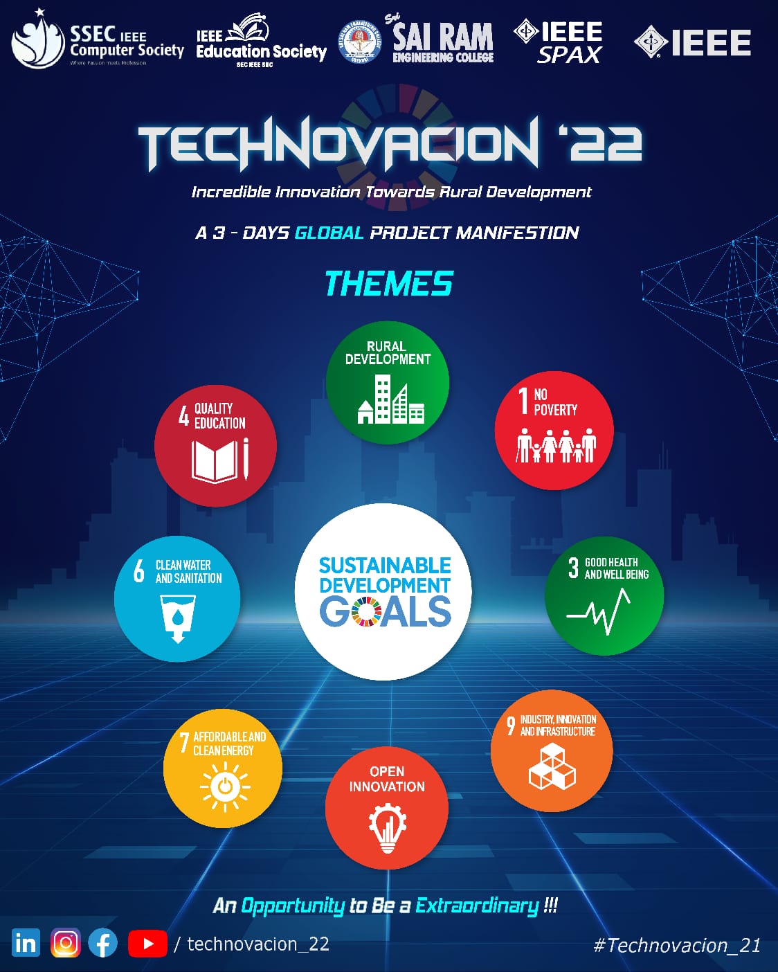 Technovacion 22